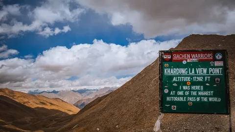 Khardung La Pass Khardung La Pass