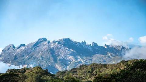 Kota Kinabalu & Mount Kinabalu Kota Kinabalu & Mount Kinabalu