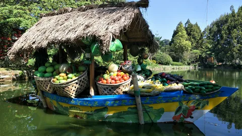 Floating Markets Floating Markets